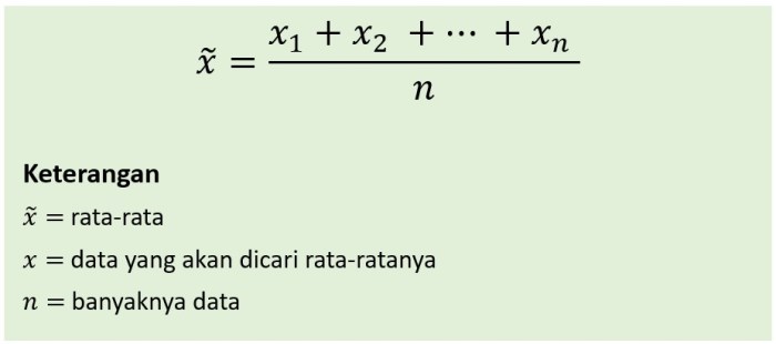 Rata rata aritmatika dari 6 angka adalah 25 5