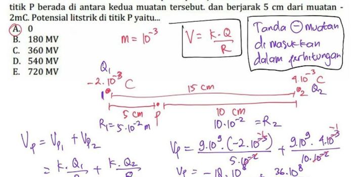 Pengosongan muatan listrik ke bumi disebut