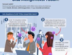 Bagaimana Manfaat Ilmu Biologi dalam Mengatasi Pandemi Virus Covid-19