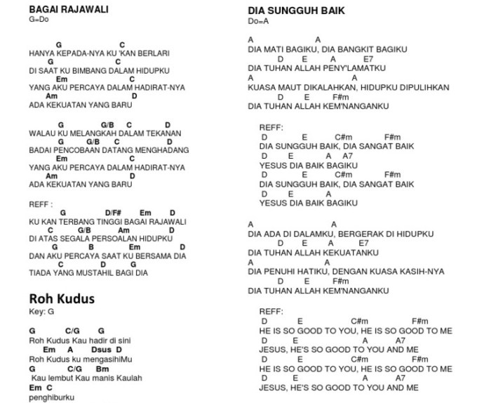 Lirik dan chord lagu bagaimana kukan bernyanyi