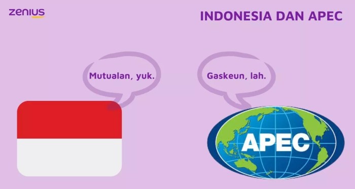 Apec indonesia connectivity reiterates illustration republika