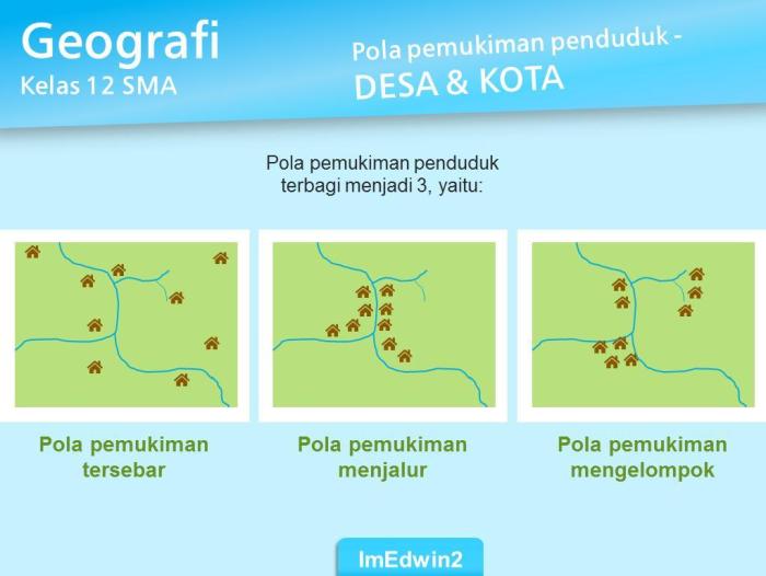 Peta bangunan surakarta permukiman kawasan selatan pola kepadatan fringe morfologi publication pekerjaan umum bentuk dinas