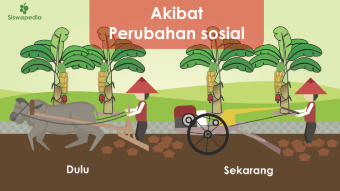 Bagaimana dampak modernisasi dalam perubahan sosial