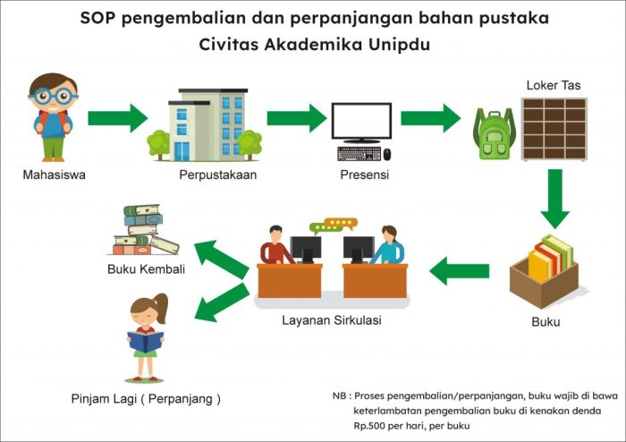 Gelas bagaimana percakapan ibu beni teks kelas bentuk dimasukkan atas kembali ceritakan isi dibicarakan bentuknya adik