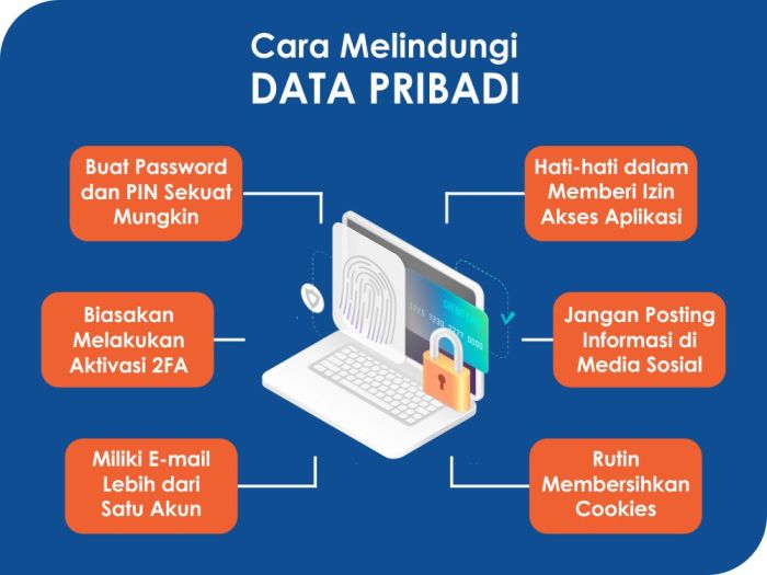 Man hanya akan berlaku jika komputer pribadi difungsikan sebagai