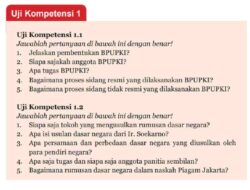 Bagaimana Proses Sidang Tidak Resmi yang Dilaksanakan BPUPKI