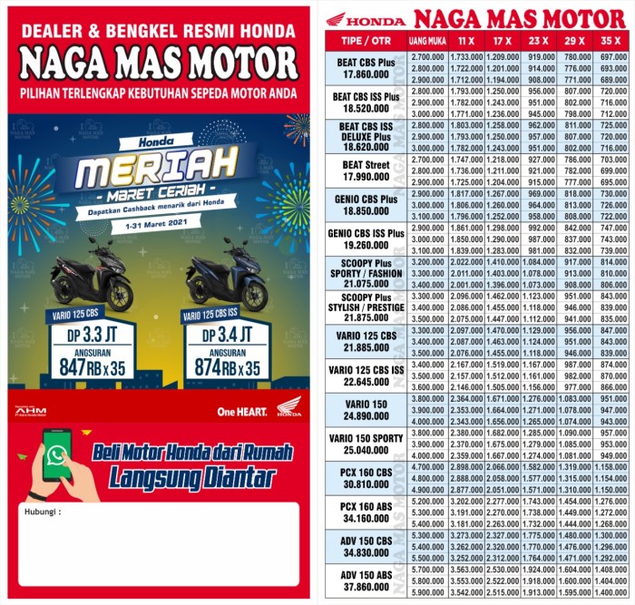 Harga kredit motor honda balikpapan