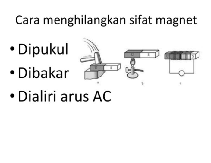 Eksperimen membuat kemagnetan menghilangkan sifat contoh bobo buatan sebutkan