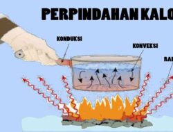 Bagaimana Cara Perpindahan Secara Radiasi