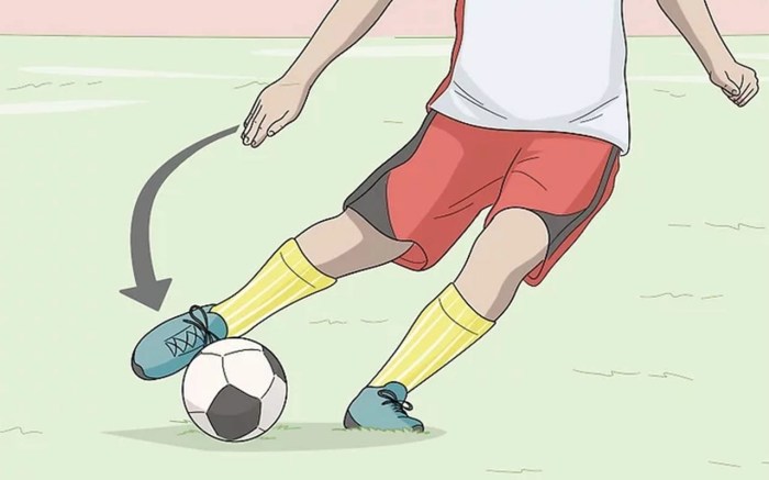 Menendang cara permainan kaki bagian sepakbola dengan teknik perpustakaan beserta wikihow sepak kartun