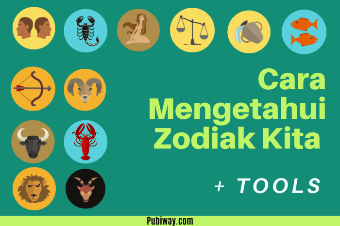 Zodiak sifat