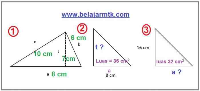 Segitiga luas tersebut brainly