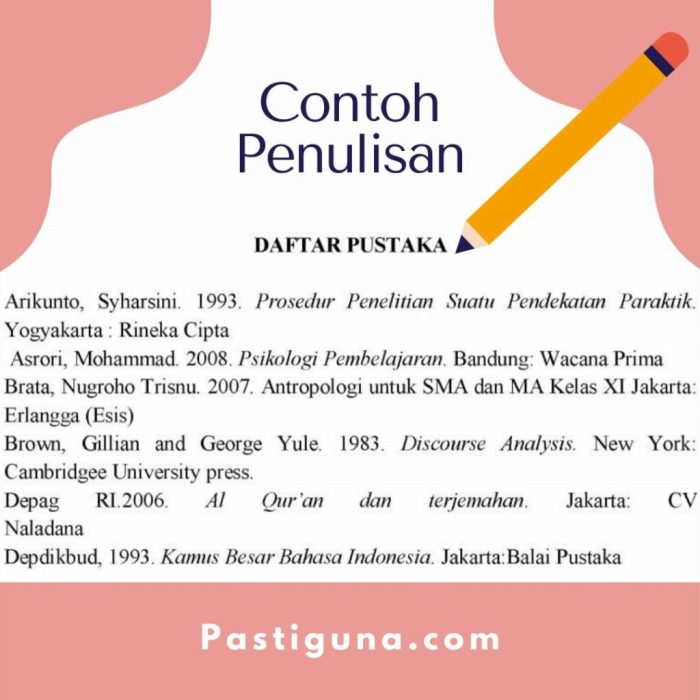 Dalam menyusun atau membuat naskah kontemporer aturannya adalah