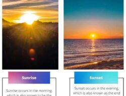 Sunset dan Senja: Bedanya Apa?