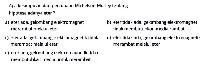 Kesimpulan dari percobaan tersebut adalah