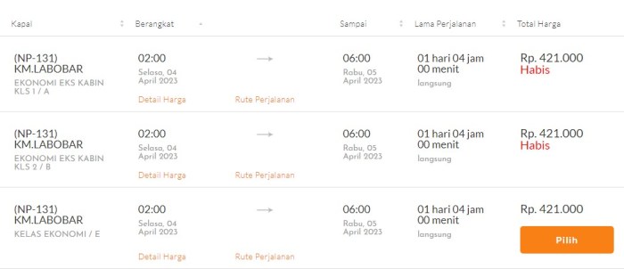 Jadwal kapal balikpapan