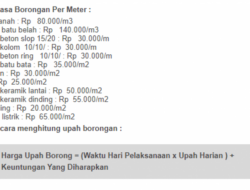 1 Borong Berapa Meter: Rahasia Membeli Kain Secara Besar