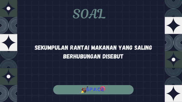 Bahasa estetik putusnya rantai pertandaan disebut