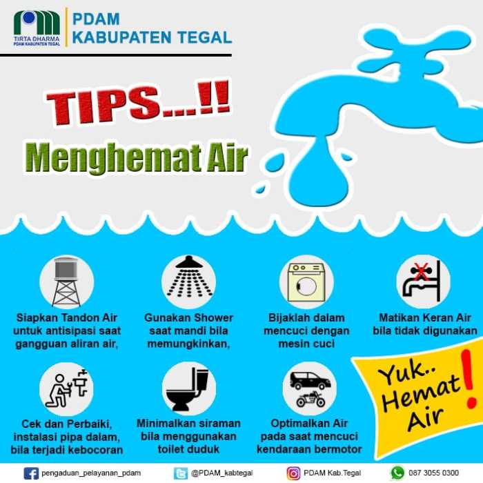 Bagaimana langkah menghemat air dengan pompa air listrik