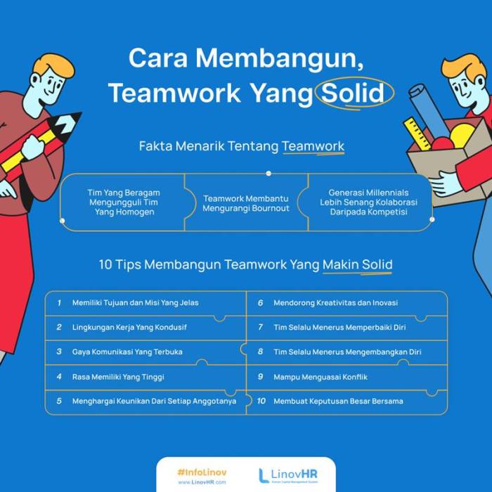 Teamwork membangun baik tujuan linovhr menjadi makin infografis komunikasi