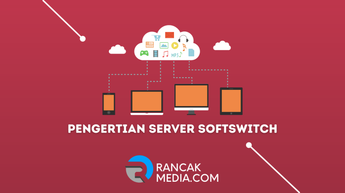 Softswitch sip instalasi berbasis pada prosedur konfigurasi dial pengertian ekstensi dilakukan komunikasi melalui beberapa suatu pembangunan tahap teknologi packet voip