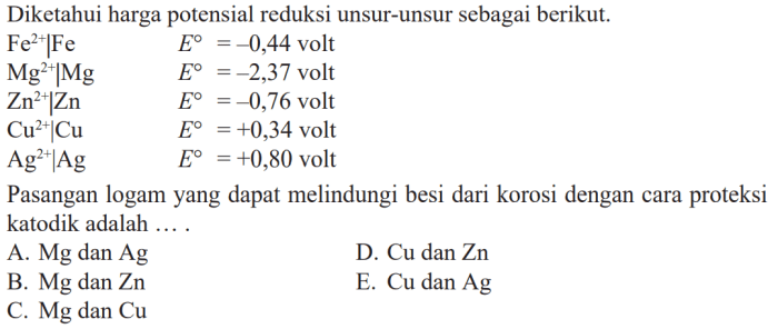 Elektrode potensial deret hidrogen