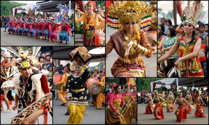 Kebudayaan fungsi pengertian pendidikan contoh wujud