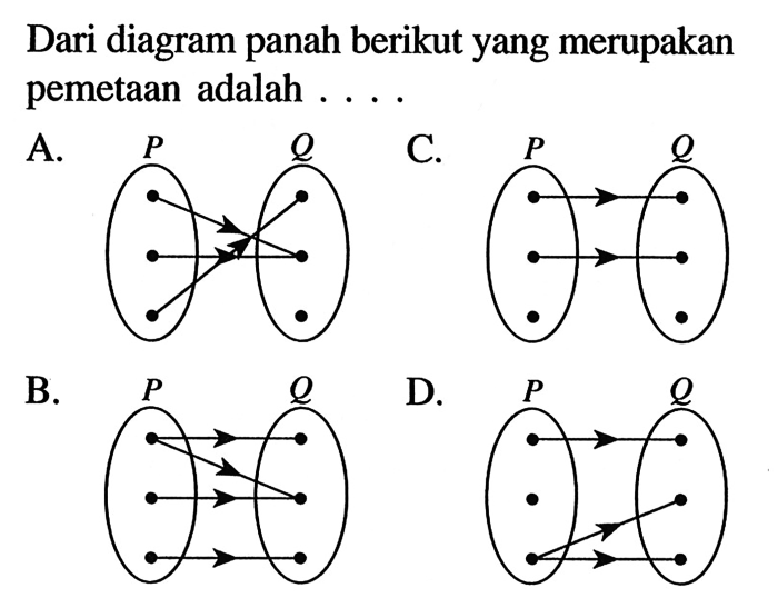 Berikut ini yang merupakan kelemahan dari direct mail yaitu