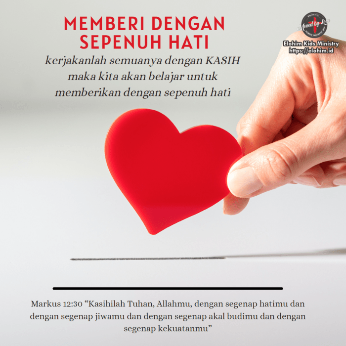 Apa hubungan suara hati dengan kasih kepada sesama