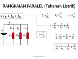 Bagaimana Arus Listrik Mengalir pada Rangkaian Listrik Paralel