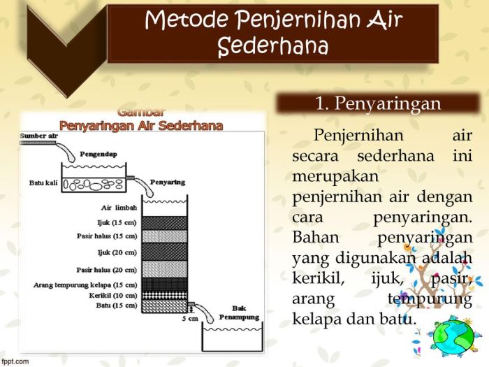 Berikut yang bukan merupakan tujuan dari penjernihan air