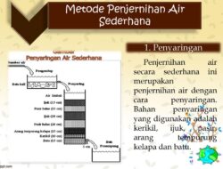 Berikut yang Bukan Tujuan Penjernihan Air: Mengapa Air Bersih Penting?