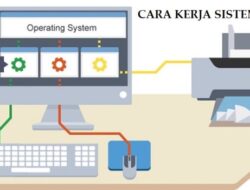 Bagaimana Cara Kerja Komputer