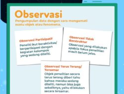 Bagaimana Cara Mengumpulkan Data dalam Teks Hasil Observasi