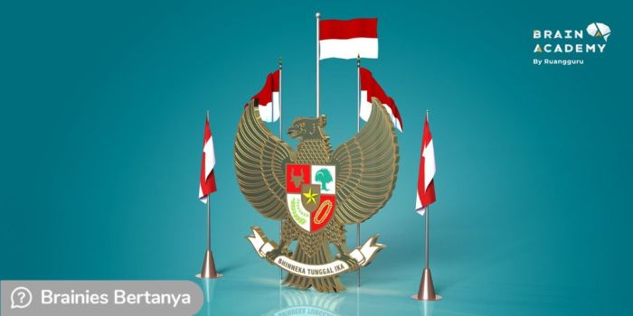 Bagaimana penerapan pancasila pada masa awal kemerdekaan