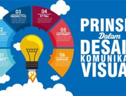 Bagaimana Pembuatan Desain Fisik