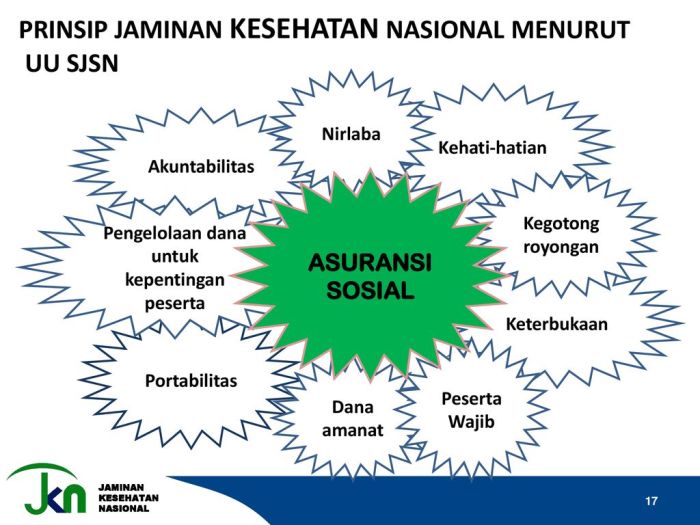 Bagaimana cara kepentingan masyarakat dapat terlindungi