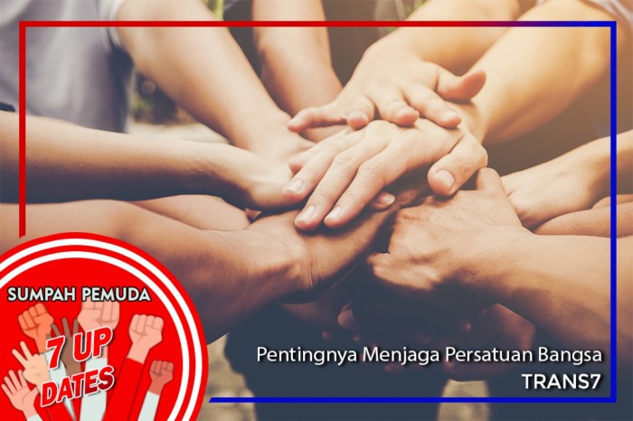 Negara bela kewajiban hak warga serta menjaga bangsa peran persatuan infografis kesatuan baik undang dasar republik keutuhan