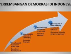 Bagaimana Demokrasi di Indonesia