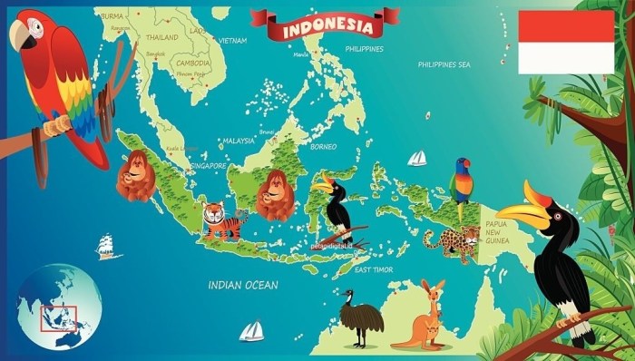 Bagaimana penyebaran fauna di indonesia