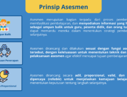 Dasar Dalam Mewujudkan Pembelaan dan Serangan: Strategi dan Taktik