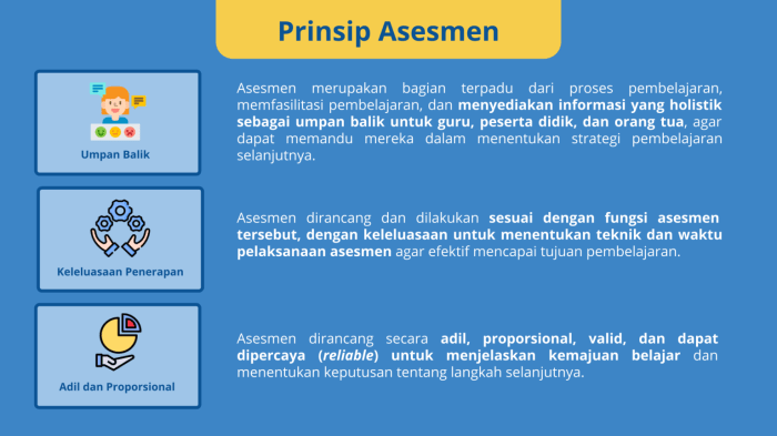 Kemukakan menurut pendapat anda mengenai cara memperbesar dan memperkecil peta