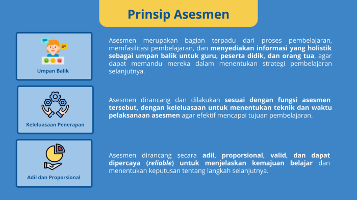 Dasar dalam mewujudkan pembelaan dan serangan yaitu