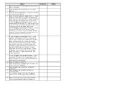 Suarakan Pikiran: Berpendapat Efektif di Pertemuan Pasukan Penggalang