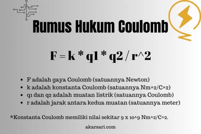 Hukum coulomb rumus