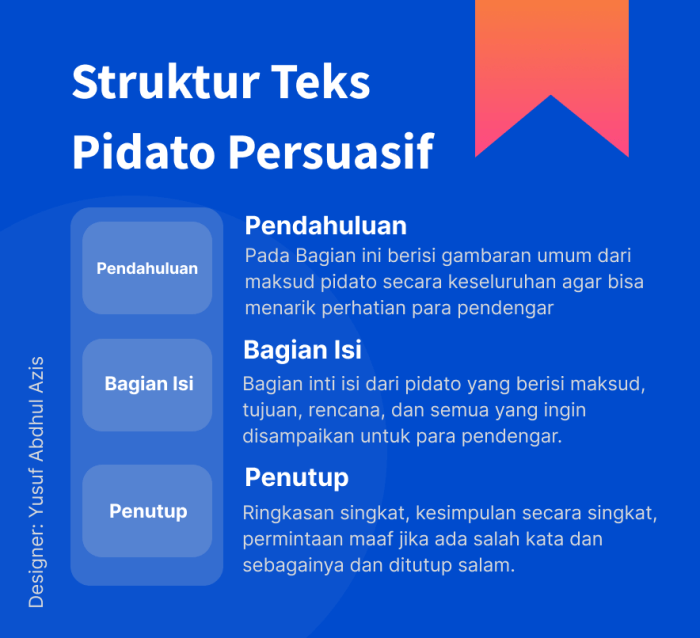 Bagaimana kerangka dalam penyusunan pidato