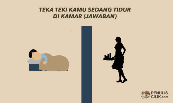 Tes iq kamu sedang tidur ibumu mengetuk pintu dan membawakan