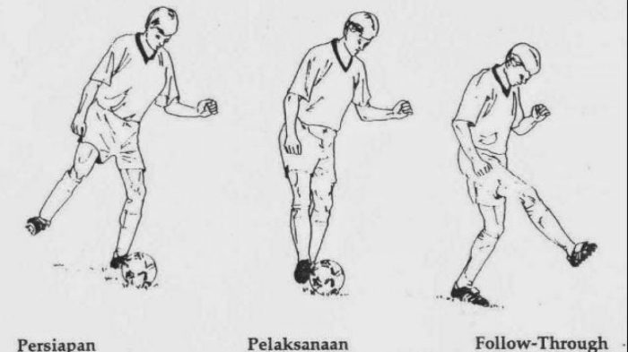 Bola menendang teknik sepak permainan tendangan menahan mengontrol kaki bagian olahraga punggung luar dasar menggiring kura materi dapat maka segi