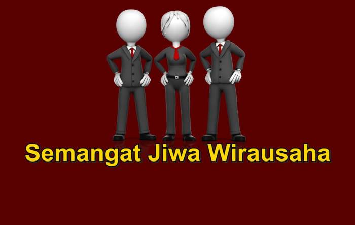 Semangat jiwa wirausaha wirausahawan menumbuhkan muda kewirausahaan