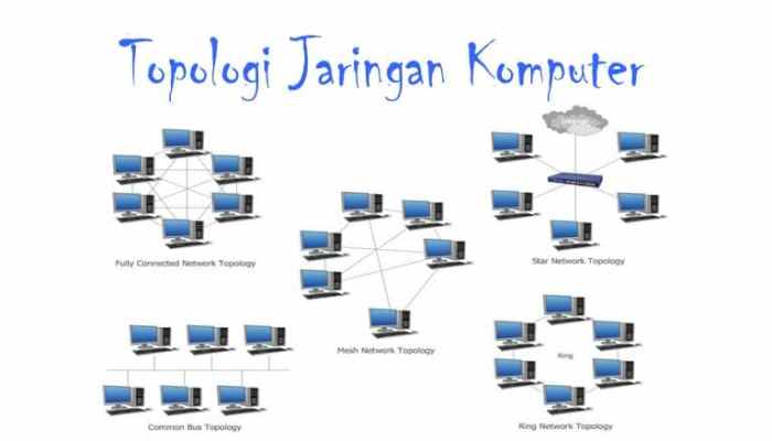 Topologi backbone disebut juga dengan sebutan topologi